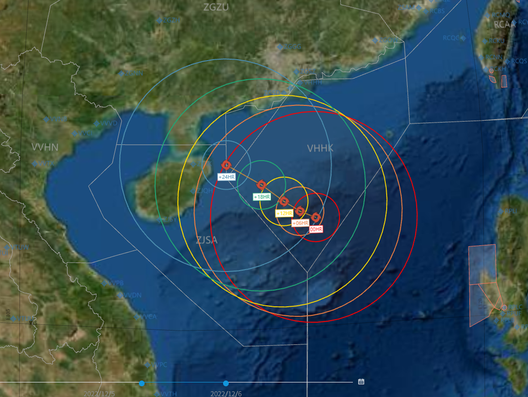 Operation Environment Monitoring Platform